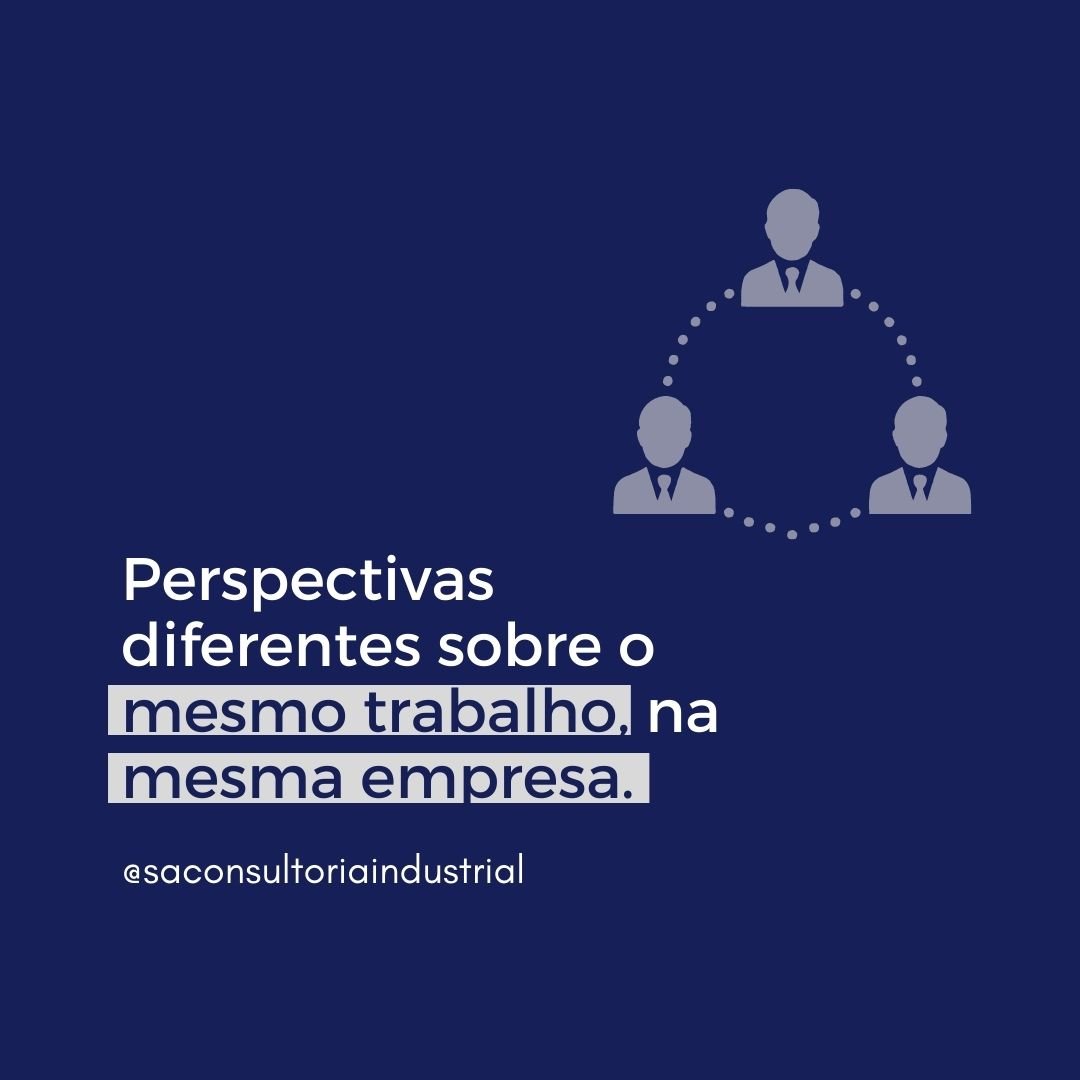 Perspectivas diferente sobre o mesmo trabalho na mesma empresa – S.A ...